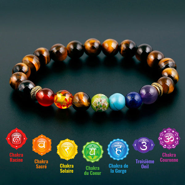 Bracelet 7 Chakras en Oeil de Tigre - Boutique Namasté