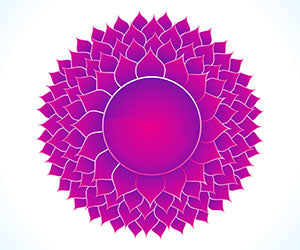 Les pierres agissant sur le Chakra Couronne