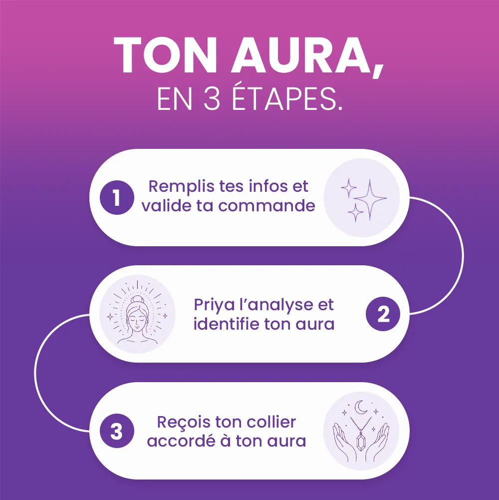 Collier d'Aura Personnalisé
