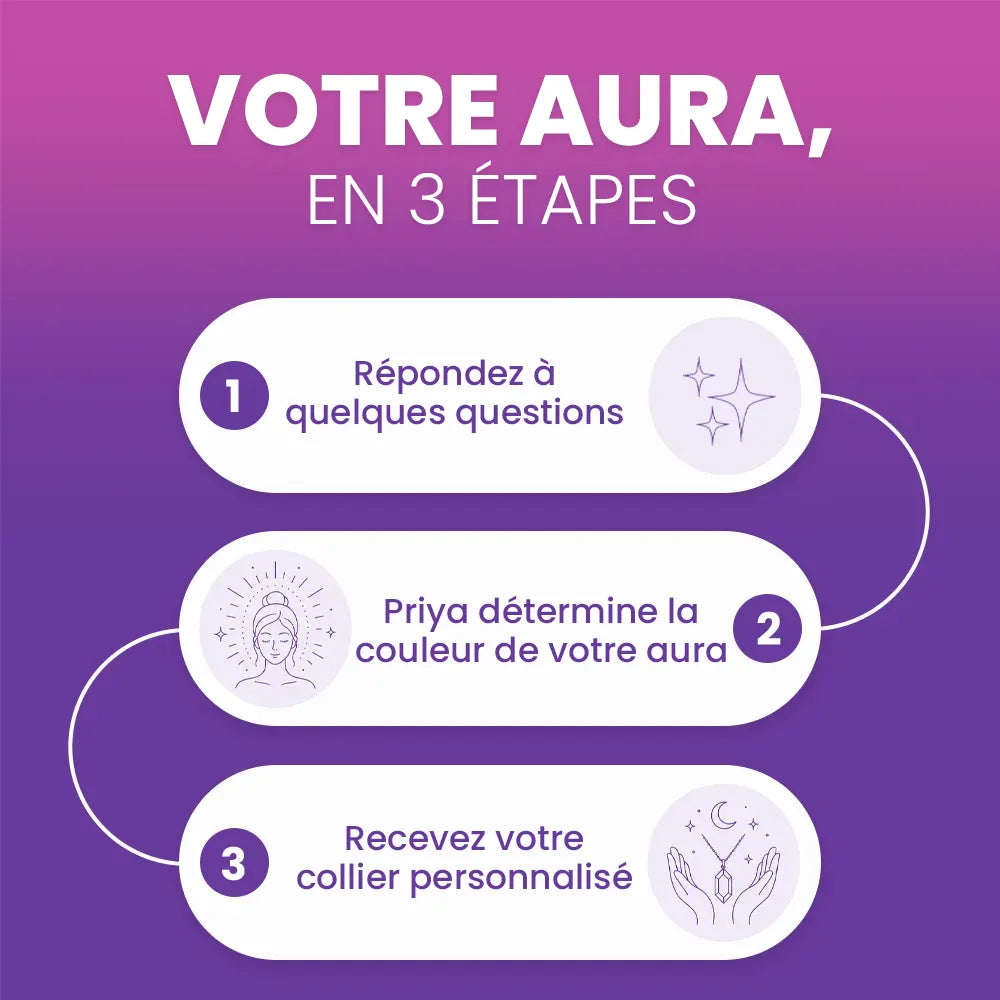 Collier Personnalisé selon la Couleur de Votre Aura