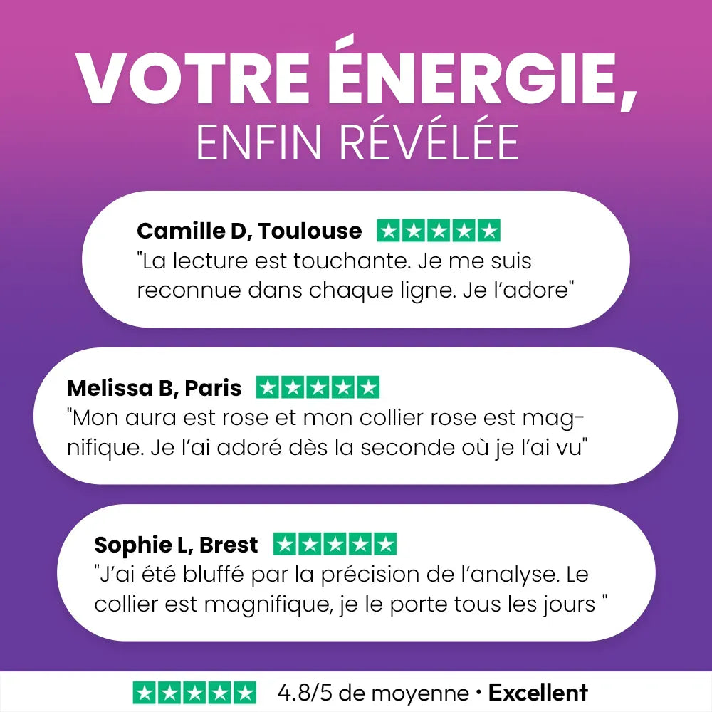Collier Personnalisé selon la Couleur de Votre Aura