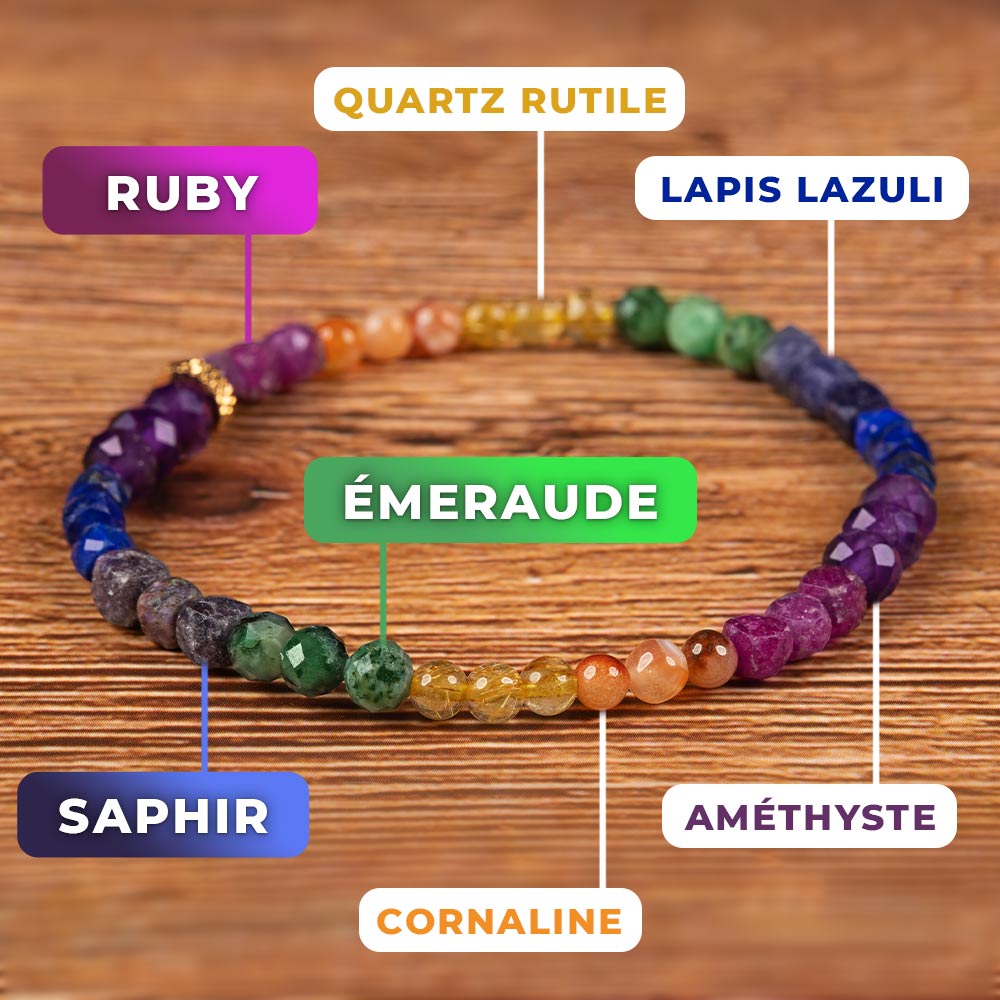 Bracelet 7 Chakras en Pierres Précieuses