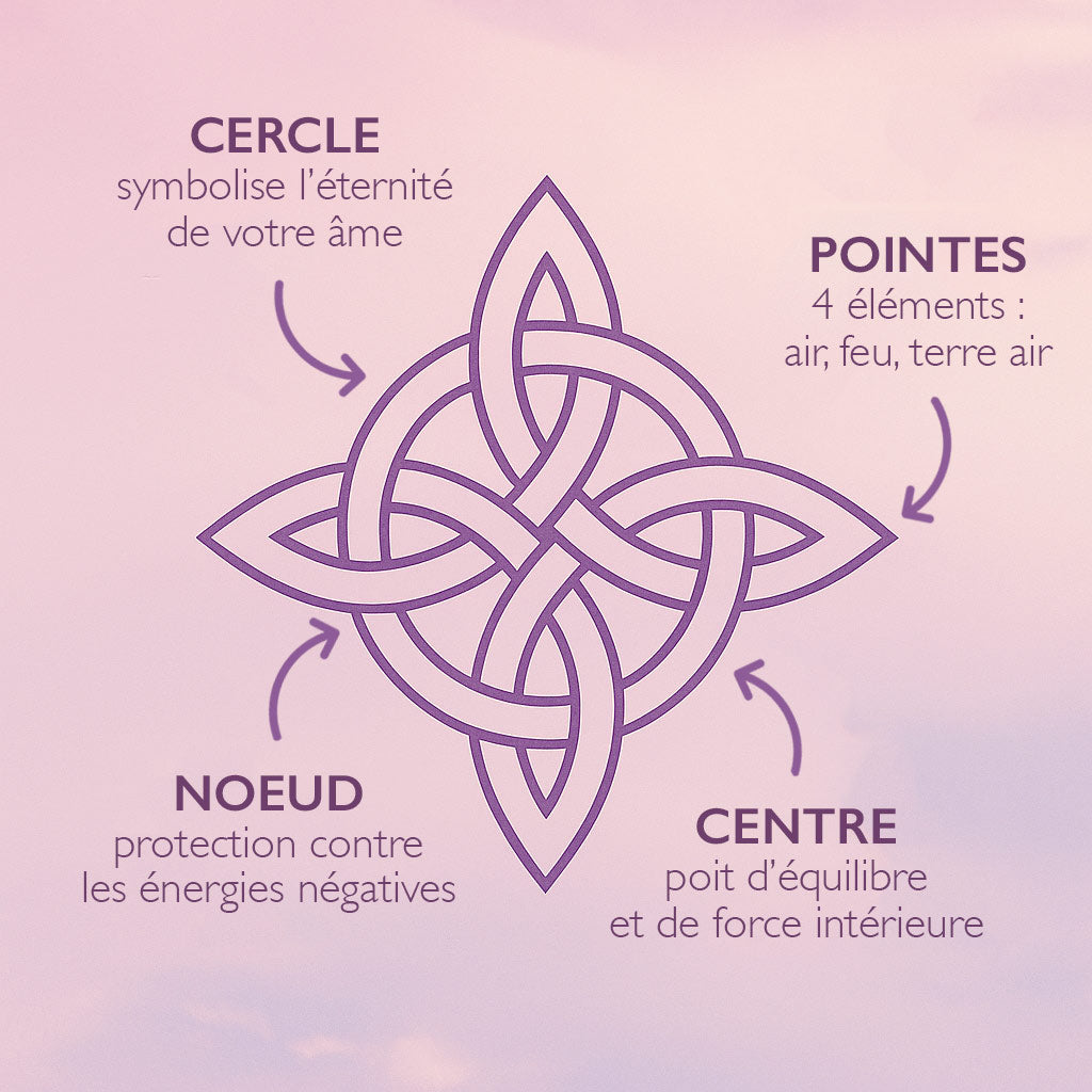 Bague de Protection &quot;Noeud de Sorcière&quot;