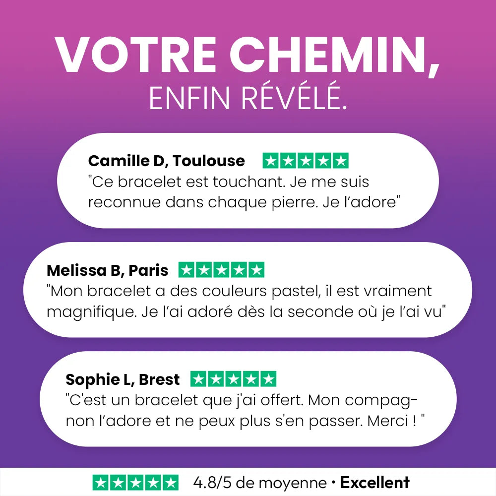 Bracelet Chemin de Vie Personnalisé – Unique, comme vous